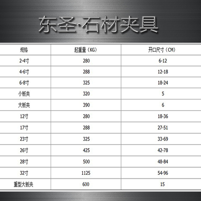 石材夾具開口尺寸參數(shù)列表###石材吊裝夾具選購是有竅門的，多數(shù)人不知道!--河北東圣吊索具制造有限公司--小型攪拌機(jī)|石材夾具|液壓堆高車|手動叉車