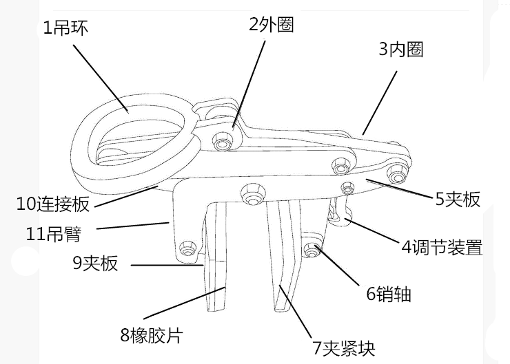 用于裝卸磚材起吊夾具實(shí)際案例分析--河北東圣吊索具制造有限公司--石材夾具|小型攪拌機(jī)|液壓堆高車(chē)|手動(dòng)叉車(chē)