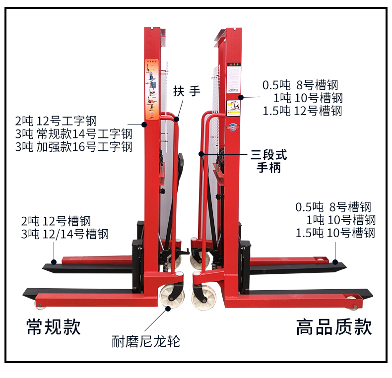 2噸液壓堆高叉車(chē)部位標(biāo)注圖--河北東圣吊索具制造有限公司--液壓堆高車(chē)|手動(dòng)叉車(chē)|小型攪拌機(jī)|石材夾具