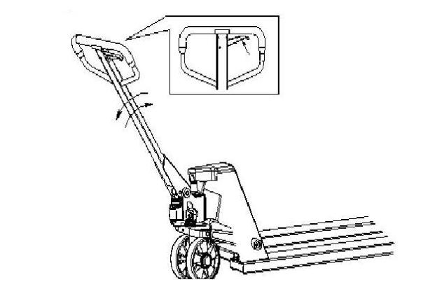 手動(dòng)叉車液壓缸進(jìn)空氣排放方法